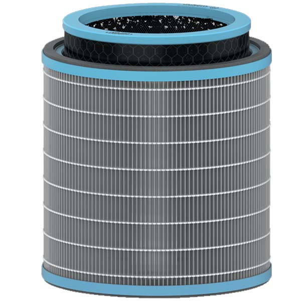 Leitz Trusens Alerji Ve Grip İçin Hepa Filtre L 2415119